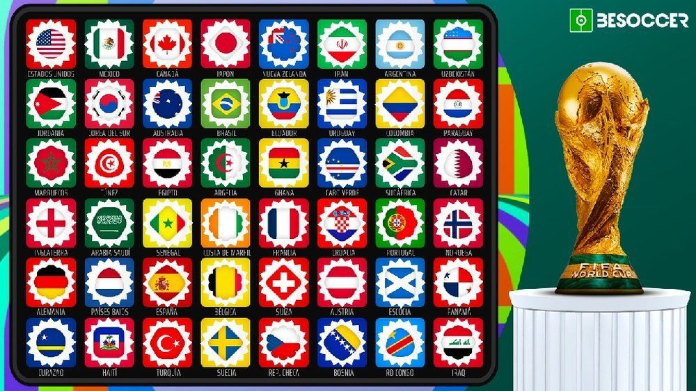 Latin American national teams qualified for the 2026 World Cup